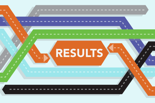 Simple Idea #1: Online Training is About Results